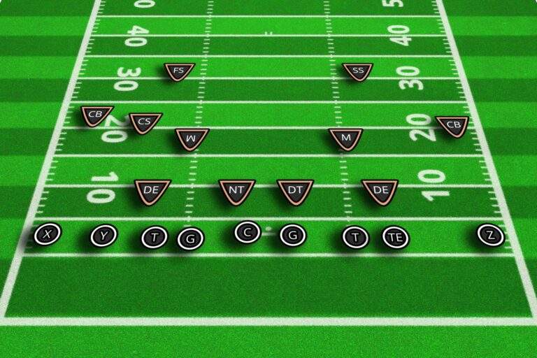 NFL+